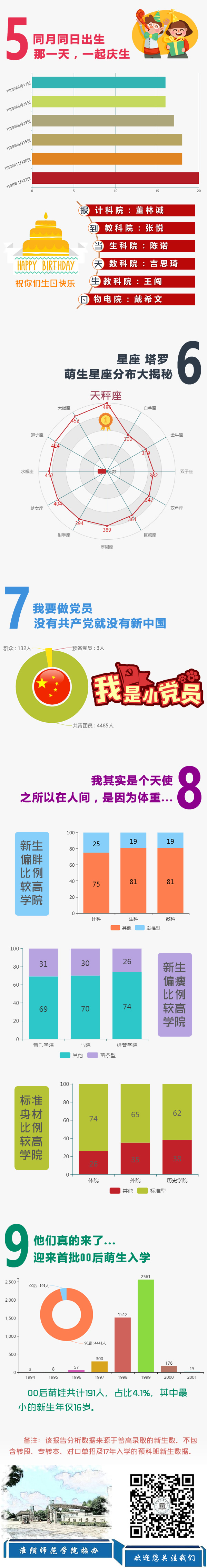 2017新生大数据-2.jpg